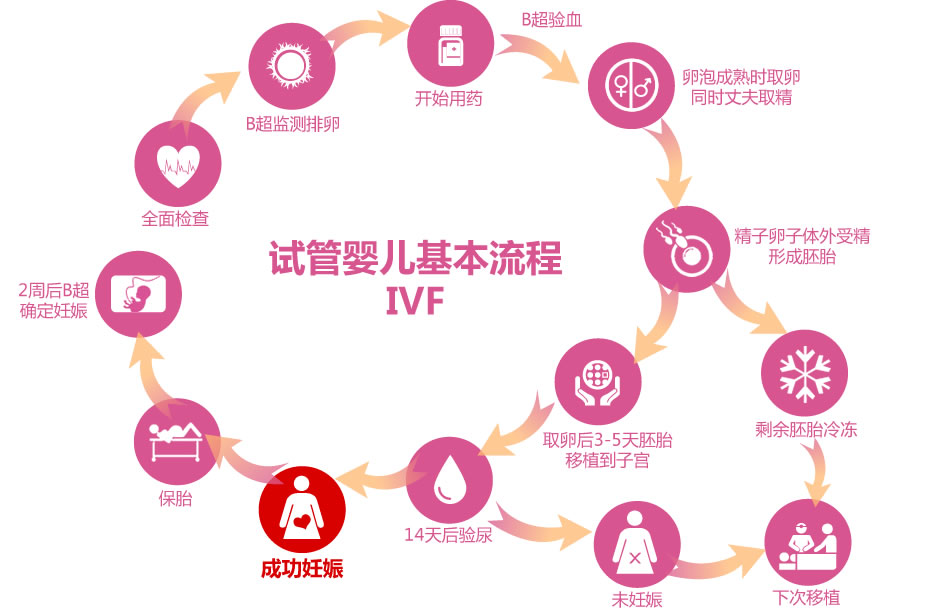 重庆投资诈骗公司名单