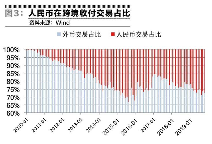 邢台有偿捐卵地址