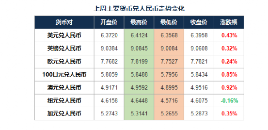 邢台爱心捐卵机构