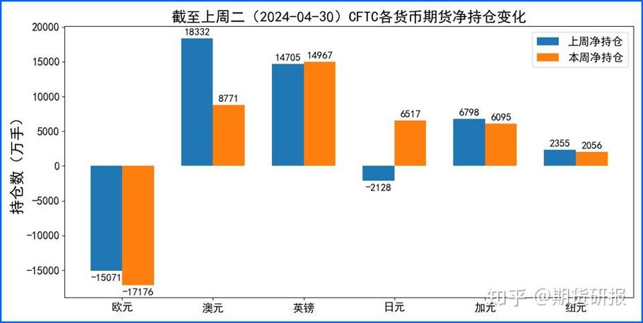 邵阳捐卵一次多少钱