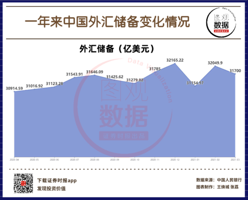 邯郸捐卵补偿